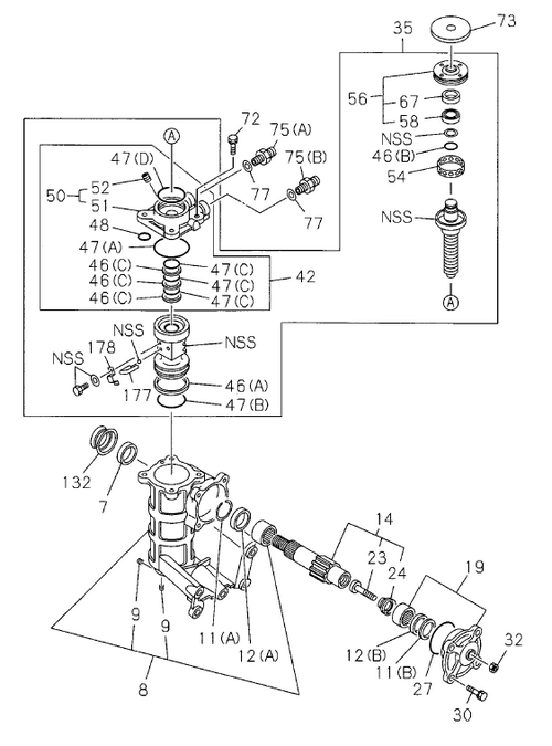 Partial Engine